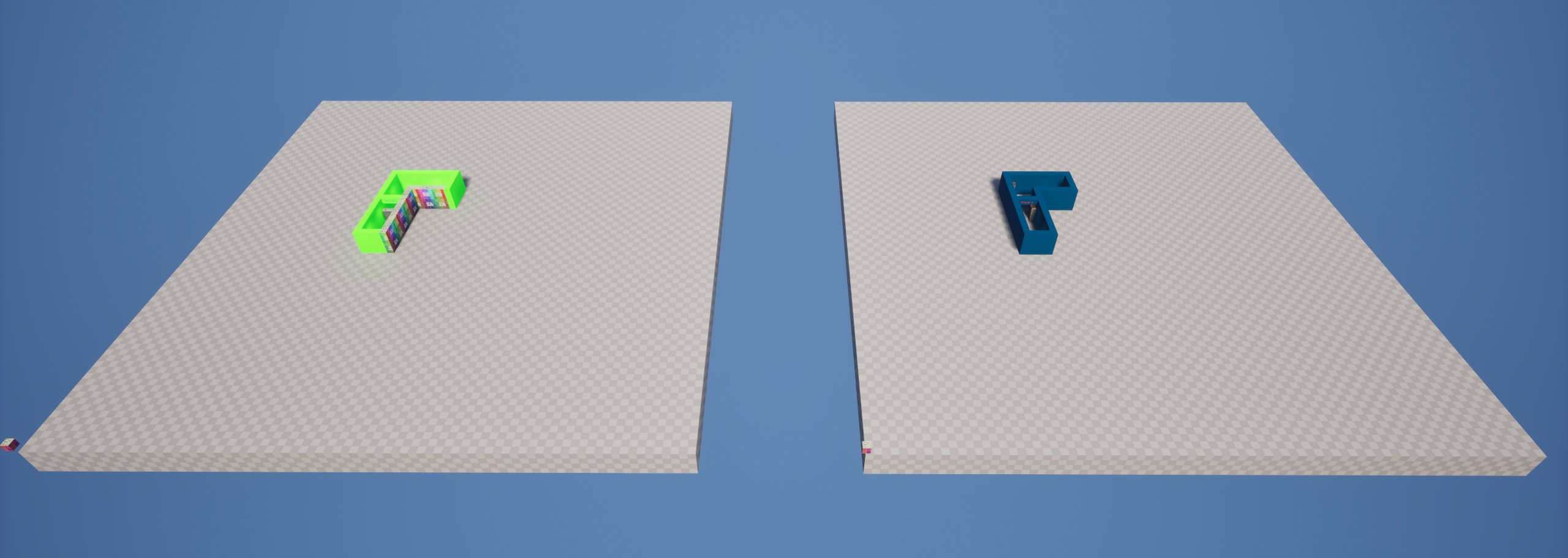 Two similar levels